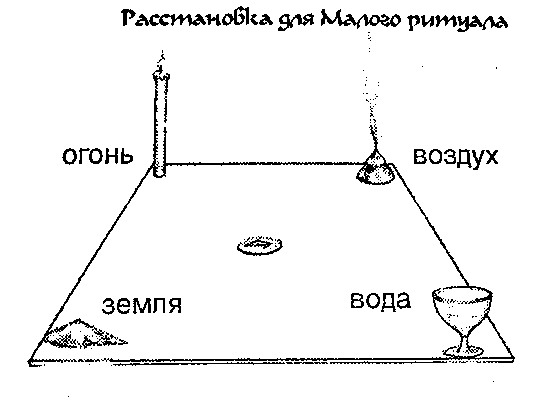 малый ритуал.jpg